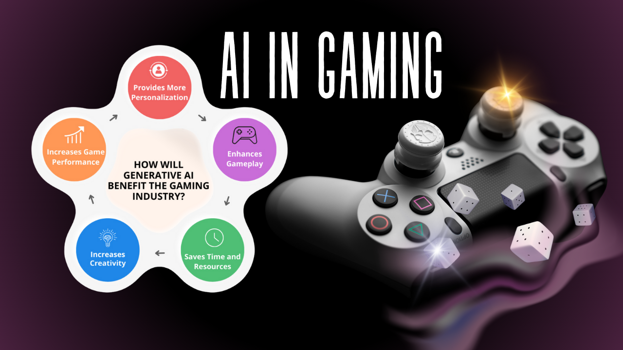 Artificial Intelligence in Gaming_-Gaming Technology