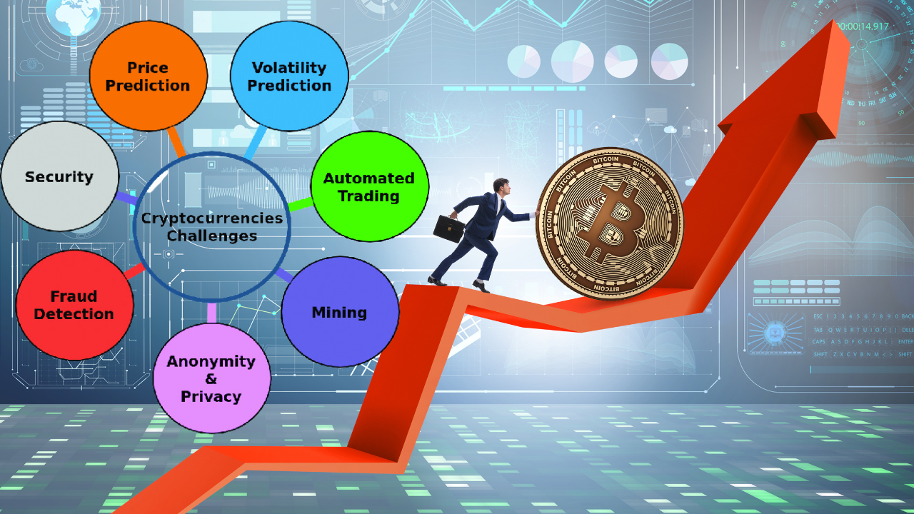 Challenges and Future Prospects -Blockchain and Cryptocurrencies